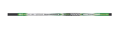 Mivardi Topset na děličku Team Mivardi TMX