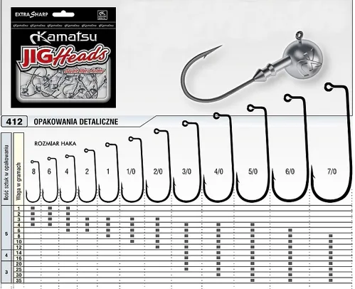 Kamatsu Jigová hlavička vel.4/0