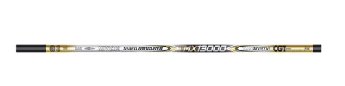 Mivardi Power Kit Light s očkem na děličky Team Mivardi TMX