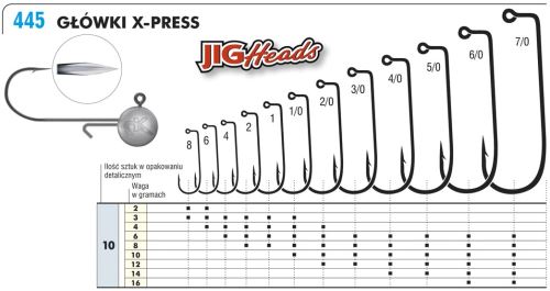 Kamatsu Jigová hlavička X-PRESS 1/0 3ks