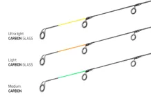 Delphin LEGIA Feeder II + 3 špičky 360cm/120g (4)